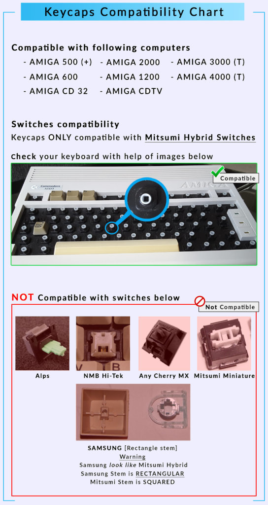 Tangentknappar kompabilitet