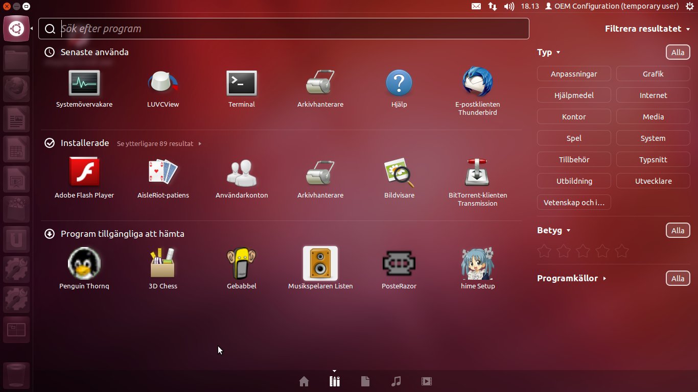 Ubuntu edition 12.04 LTS
